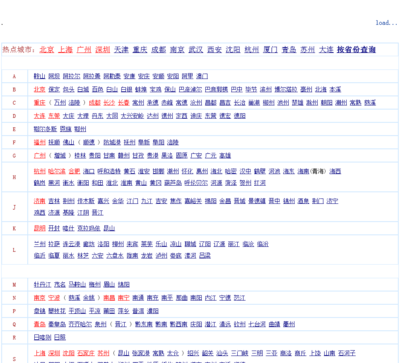 豬頭三房產網|zf114.com.cn網站數(shù)據(jù)分析報告_網站排行榜
